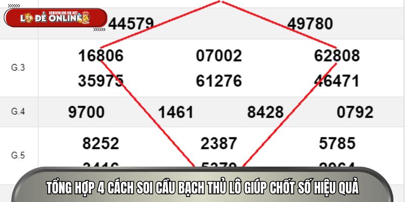 Tổng hợp 4 cách soi cầu bạch thủ lô giúp chốt số hiệu quả