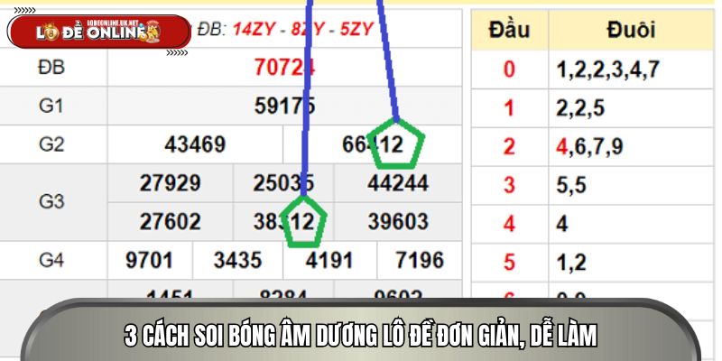 3 cách soi bóng âm dương lô đề đơn giản, dễ làm