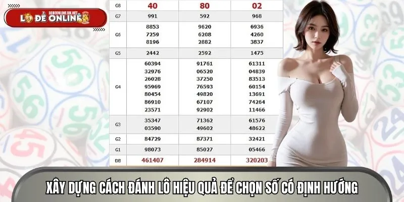 Xây dựng cách đánh lô hiệu quả để chọn số có định hướng