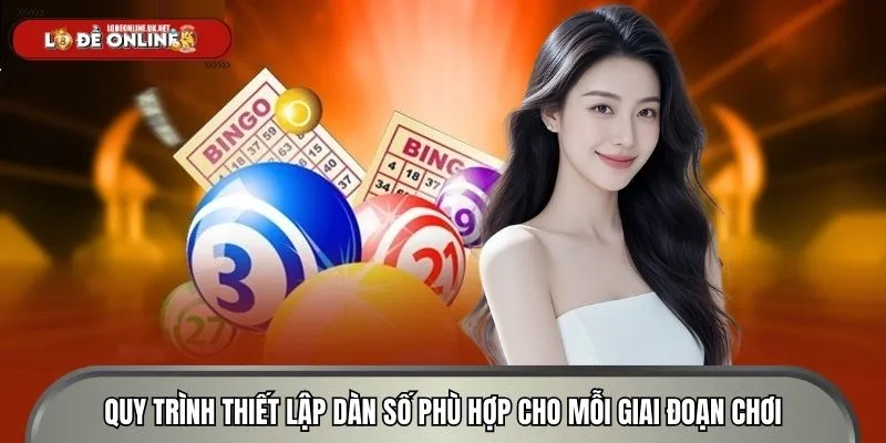 Quy trình thiết lập dàn số phù hợp cho mỗi giai đoạn chơi