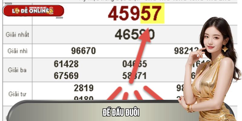 Đề Đầu Đuôi – Hình Thức Lô Đề Online Dễ Chơi, Dễ Thắng