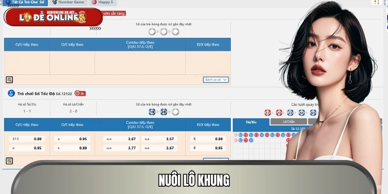 Nuôi Lô Khung - Bắt Lô Theo Ngày, Vào Bờ Cực Nhanh