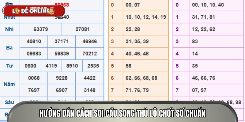Hướng dẫn cách soi cầu song thủ lô chốt số chuẩn